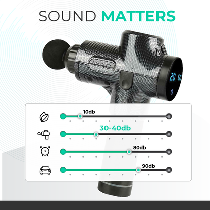 Massage Gun Pro (30 Gears)