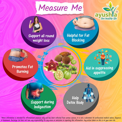 Ayushya Measure Me Capsules (Metabolism Blend) Active Lifestyle & Healthy Weight Support - Vegan, Gluten Free, Non-GMO, 60 Capsules