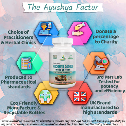 Ayushya Medohar Guggul Capsules (Wellness Guggul) Healthy Weight Support - Vegan, Gluten Free, Non-GMO, 60 Capsules