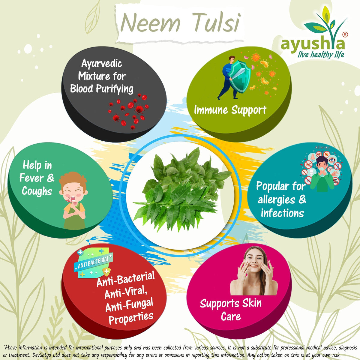 Ayushya Neem Tulsi Capsules Skin Clarity & Immune Wellness Support - Vegan, Gluten Free, Non-GMO, 60 Capsules