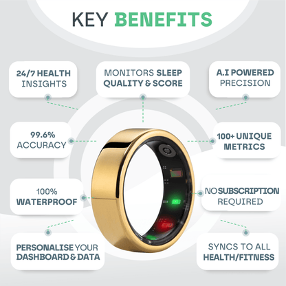 Sleep AI+ Tracking & Health Smart Ring