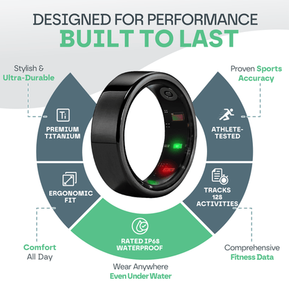 Sleep AI+ Tracking & Health Smart Ring
