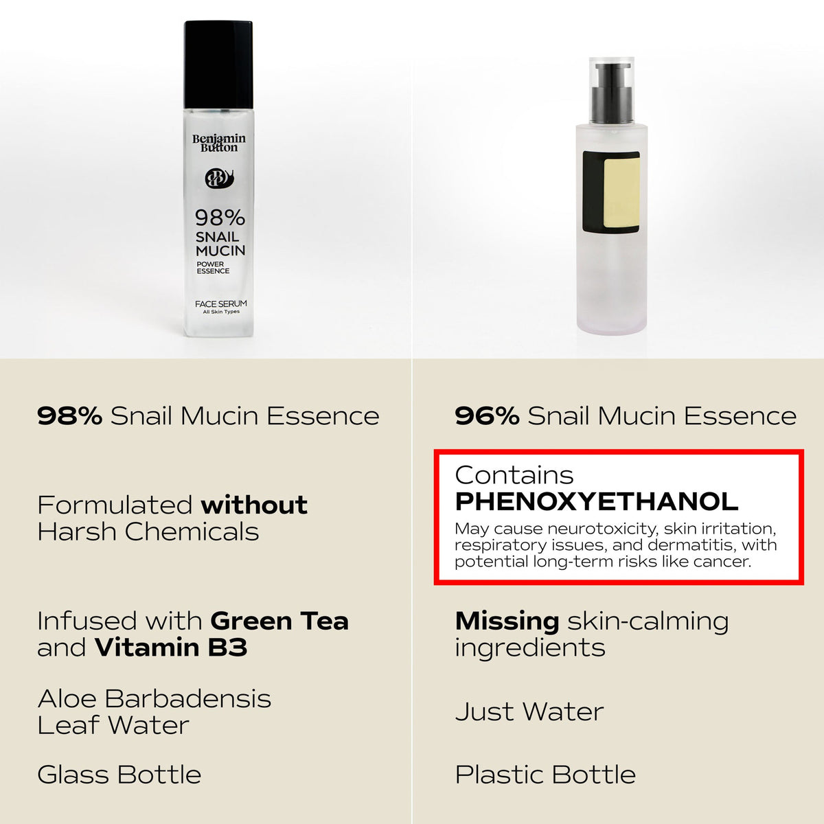 Snail Mucin Serum 98% - Hydrating Snail Secretion Serum - 100ml