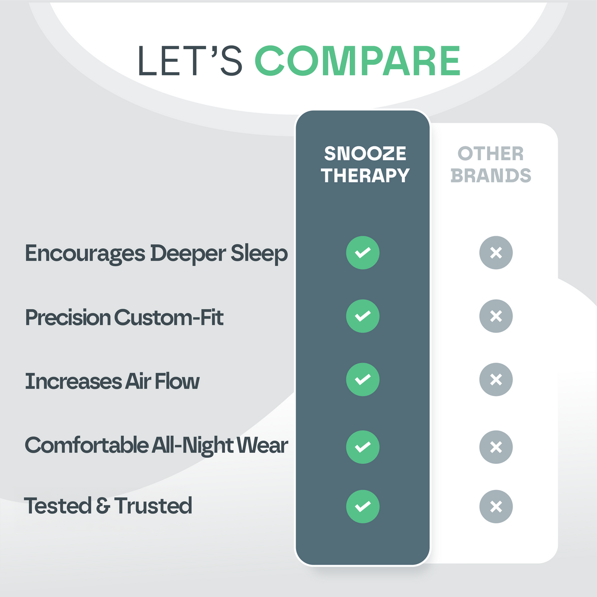 Sleep Guard Pro