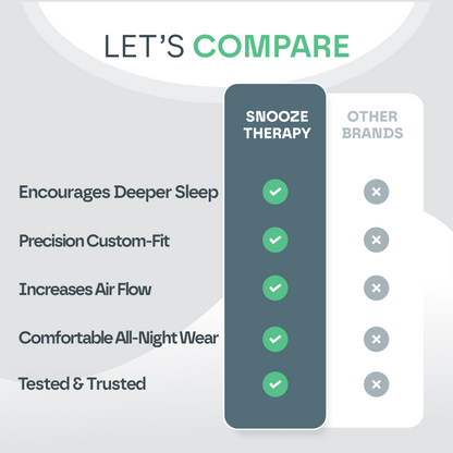 Sleep Guard Pro