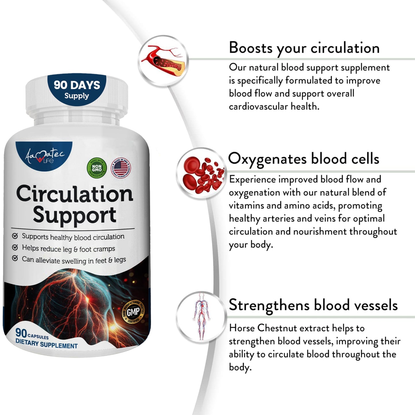 AAMATEC LIFE – Blood Circulation Support for Arteries & Veins Health, L-Arginine & Ginger, 90 Capsules