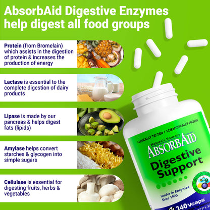 AbsorbAid Digestive Enzymes 240 vCaps, Proven to Increase Vital Nutrient Absorption by up to 71%