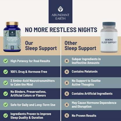 Abundant Earth Minding Down Sleep Aid for Adults - No Melatonin, Max Strength Magnesium & GABA