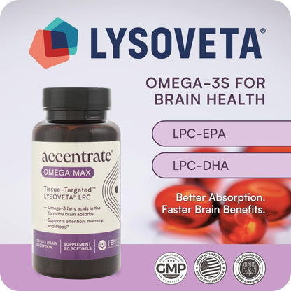 Accentrate Omega Max w/ LYSOVETA LPC — 6X Higher Absorption EPA & DHA for Brain & Retina Health | Focus, Memory, Mood & Vision