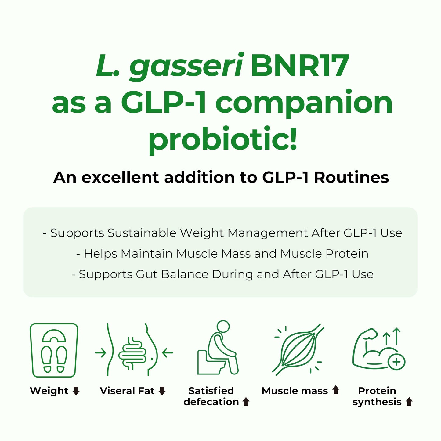 AceBiome BNRThin S30 Probiotic – Lactobacillus gasseri BNR17, 10B CFU, 30 Caps