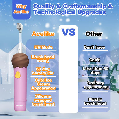 Acelike UV Self-Clean Kids Electric Toothbrush Pink | 4 Modes, 2-Min Timer, Soft Silicone Grip