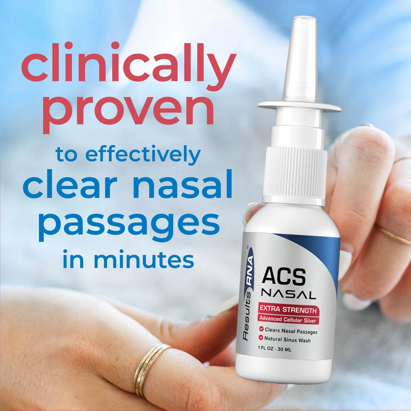 Results RNA ACS 200 Nasal Extra Strength – Clinically Proven Nasal Wash