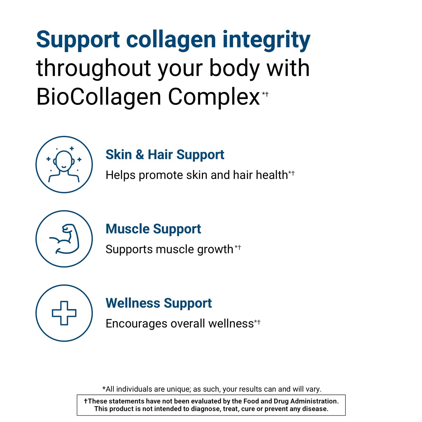 ActivatedYou BioCollagen Complex — Plant-Based Collagen for Skin, Hair & Joints | 2 Daily Capsules