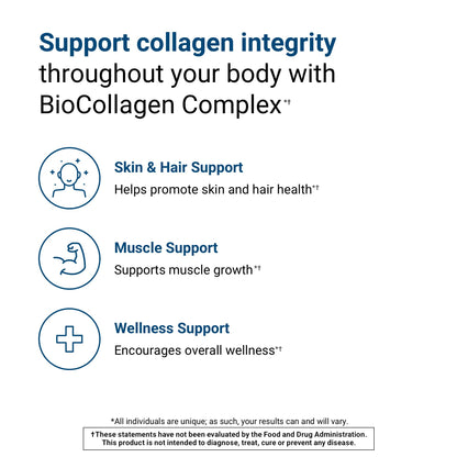 ActivatedYou BioCollagen Complex — Plant-Based Collagen for Skin, Hair & Joints | 2 Daily Capsules