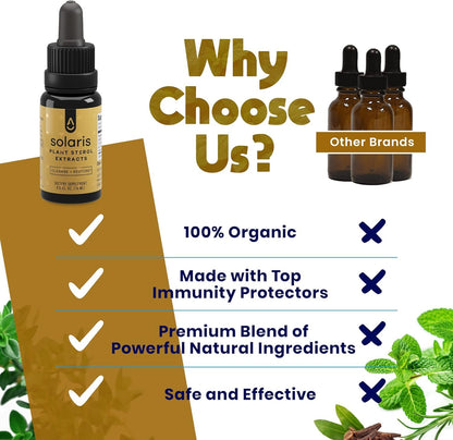 ACTIVATION Solaris Essential Oil - 10 ml | Thyme, Peppermint, Rosemary & Clove | Diffuser & Topical Use