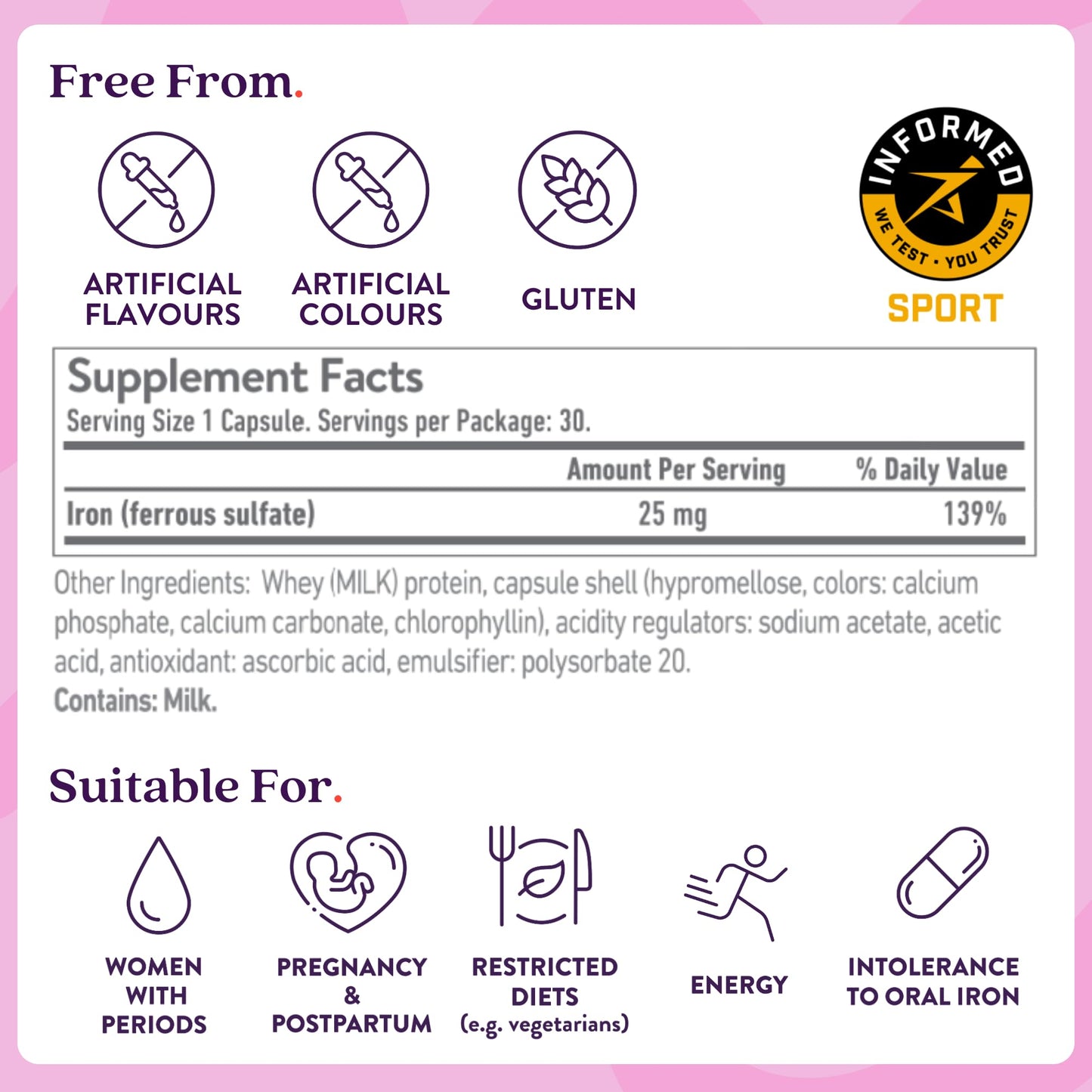 Active Iron Supplement 25mg – Clinically Proven to Increase Iron & Energy Levels – Gentle, Non-Constipating, Highly Absorbed – 60 Capsules
