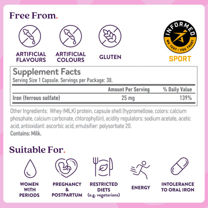 Active Iron Supplement 25mg – Clinically Proven to Increase Iron & Energy Levels – Gentle, Non-Constipating, Highly Absorbed – 60 Capsules