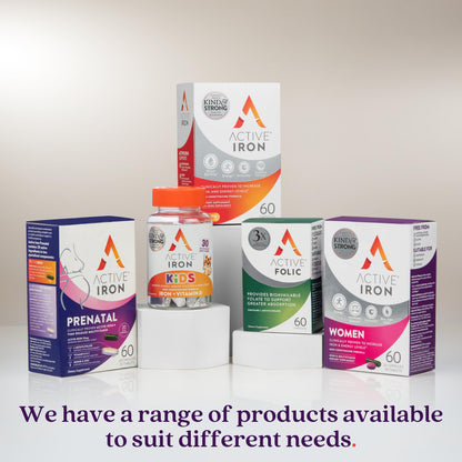 Active Iron Prenatal | Iron + Time-Release Prenatal Vitamins for Women (60 Capsules)