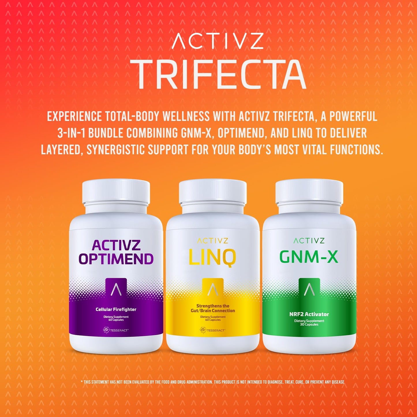 ACTIVZ Trifecta: GNM-X, Optimend & LINQ 3 Pack – Nrf2 Activation, Flexibility, Brain & Gut Function