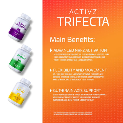 ACTIVZ Trifecta: GNM-X, Optimend & LINQ 3 Pack – Nrf2 Activation, Flexibility, Brain & Gut Function
