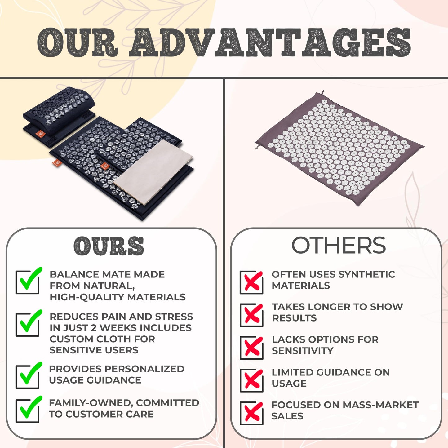 Acupressure Mat Set – 6,210 Points for Pain Relief & Relaxation – Back, Neck & Sleep Kit (Deep Black)