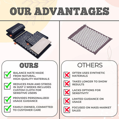 Acupressure Mat Set – 6,210 Points for Pain Relief & Relaxation – Back, Neck & Sleep Kit (Deep Black)