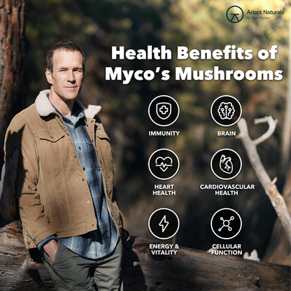 Adapt Naturals Bio-Avail Myco – 8-in-1 Bioavailable Mushroom Supplement | 120 Capsules