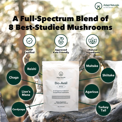 Adapt Naturals Bio-Avail Myco – 8-in-1 Bioavailable Mushroom Supplement | 120 Capsules