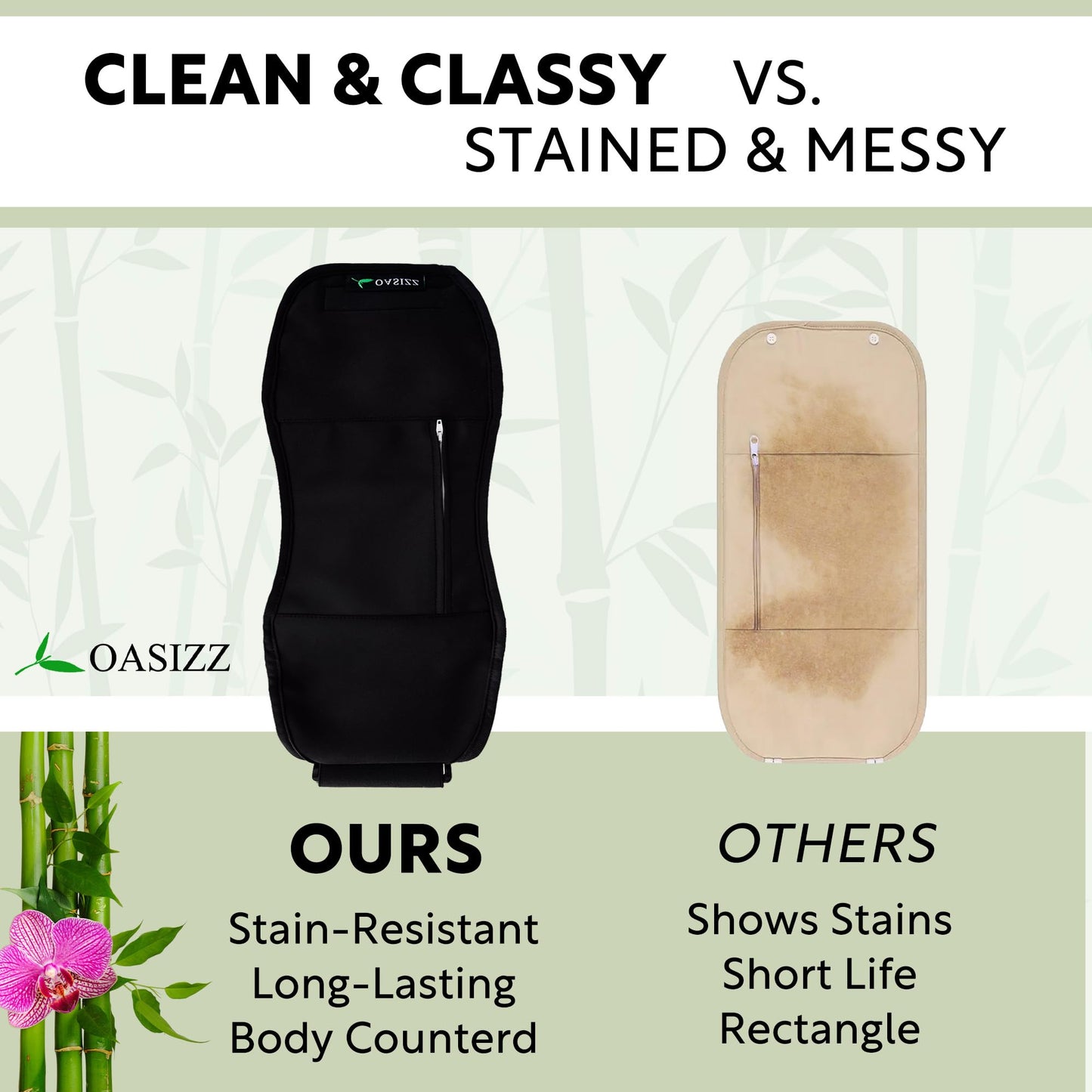 Reusable Castor Oil Stomach Wrap Kit – Adjustable 30-60 in