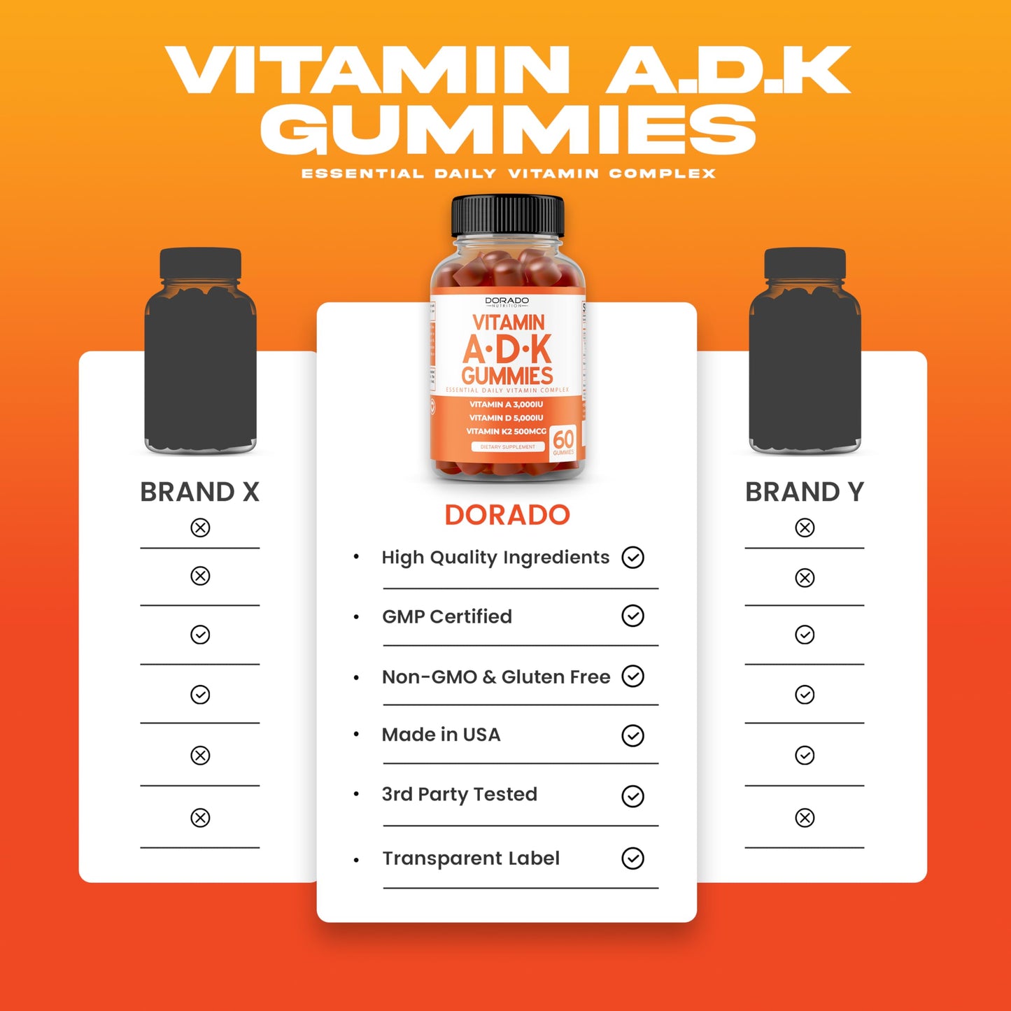 ADK Gummies Vitamin D3 K2 60 Sugar Free Gummies - 10000/5000iu - Raspberry Flavor | Vegan, Non-GMO, USA Made - Pack of 2