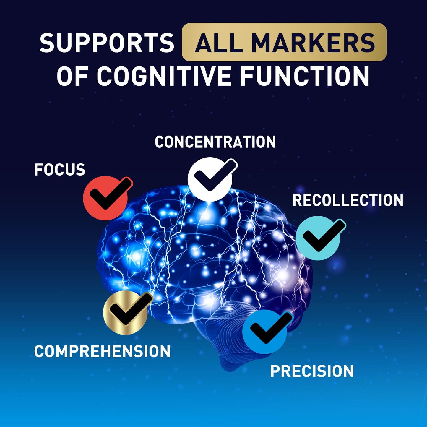 Brain Memory & Focus Gummies with Phosphatidylserine, B6 & B12