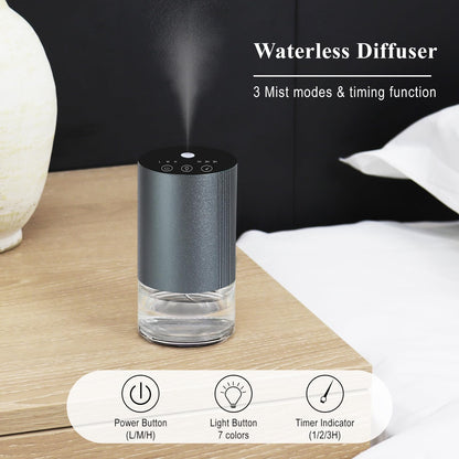 Aeeteek Essential Oil Diffuser | Waterless Nano Mist, 100ml, 7-Color Ambient Light, Rechargeable (Grey)
