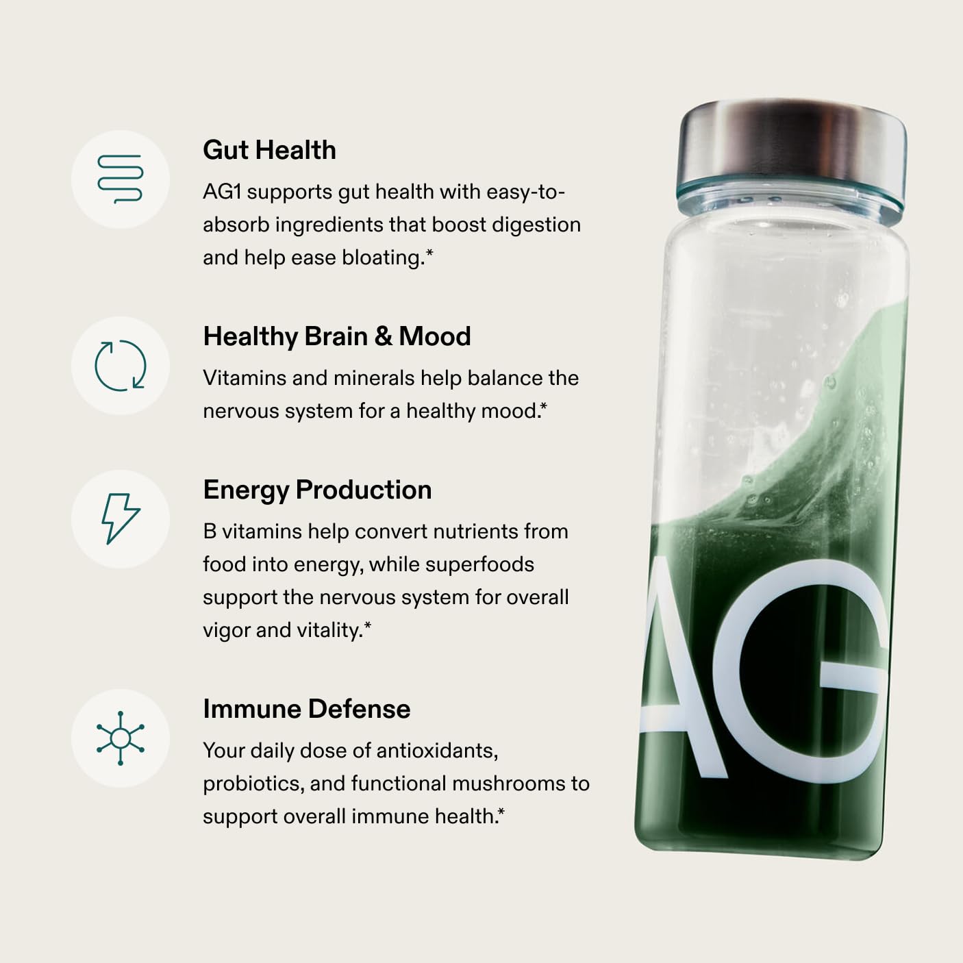 AG1 Multivitamin & Greens Powder — 30 Travel Packs, Gluten Free, Vegan, Probiotic