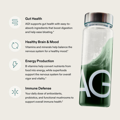 AG1 Greens Powder Supplement | Gut Health, Multivitamin & Probiotic | Gluten Free, Vegan & Keto Friendly | 75 Vitamins | Family Value Kit - Classic Formula