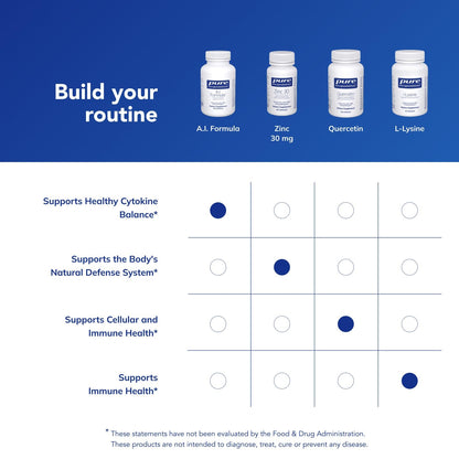 Pure Encapsulations A.I. Formula | Hypoallergenic Immune Support | 120 Capsules