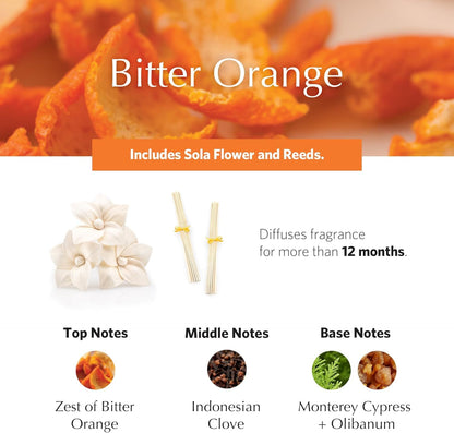 Bitter Orange Holiday AirEssence Diffuser 7.4oz | Luxurious Flower & Reed Diffuser