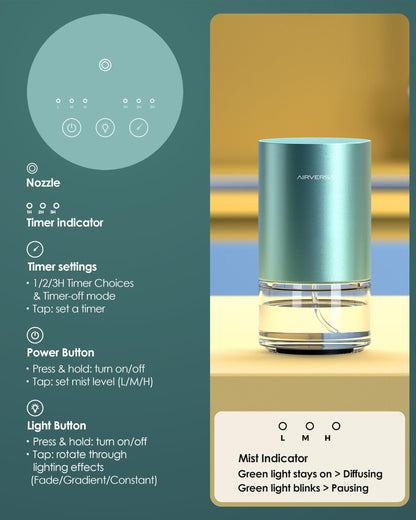 Airversa AN9 Mint Waterless Essential Oil Diffuser – 100mL, Battery-Operated