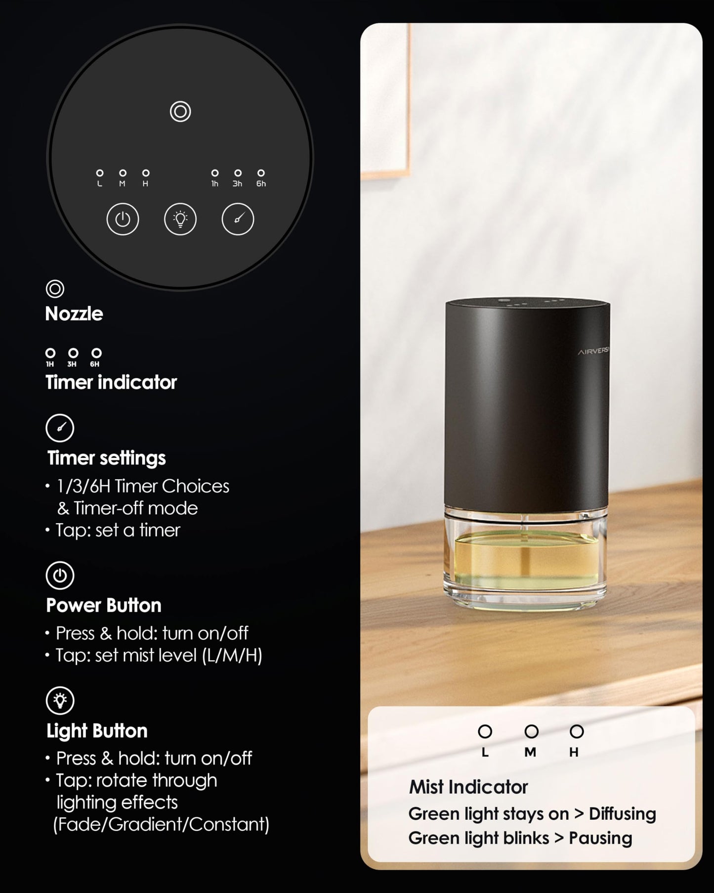Airversa Waterless Diffuser 100mL - Nano Mist, Battery, Space Grey