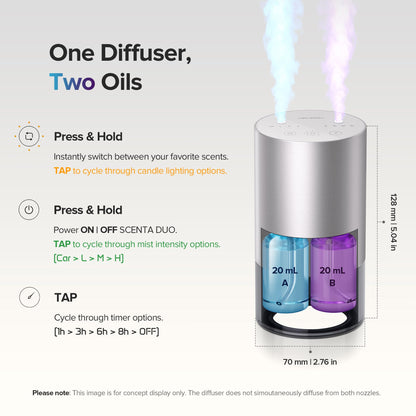 Airversa Dual-Nozzle Waterless Diffuser – 5 Timers, 4 Mist Levels, Car Mode | Sapphire Blue Metal