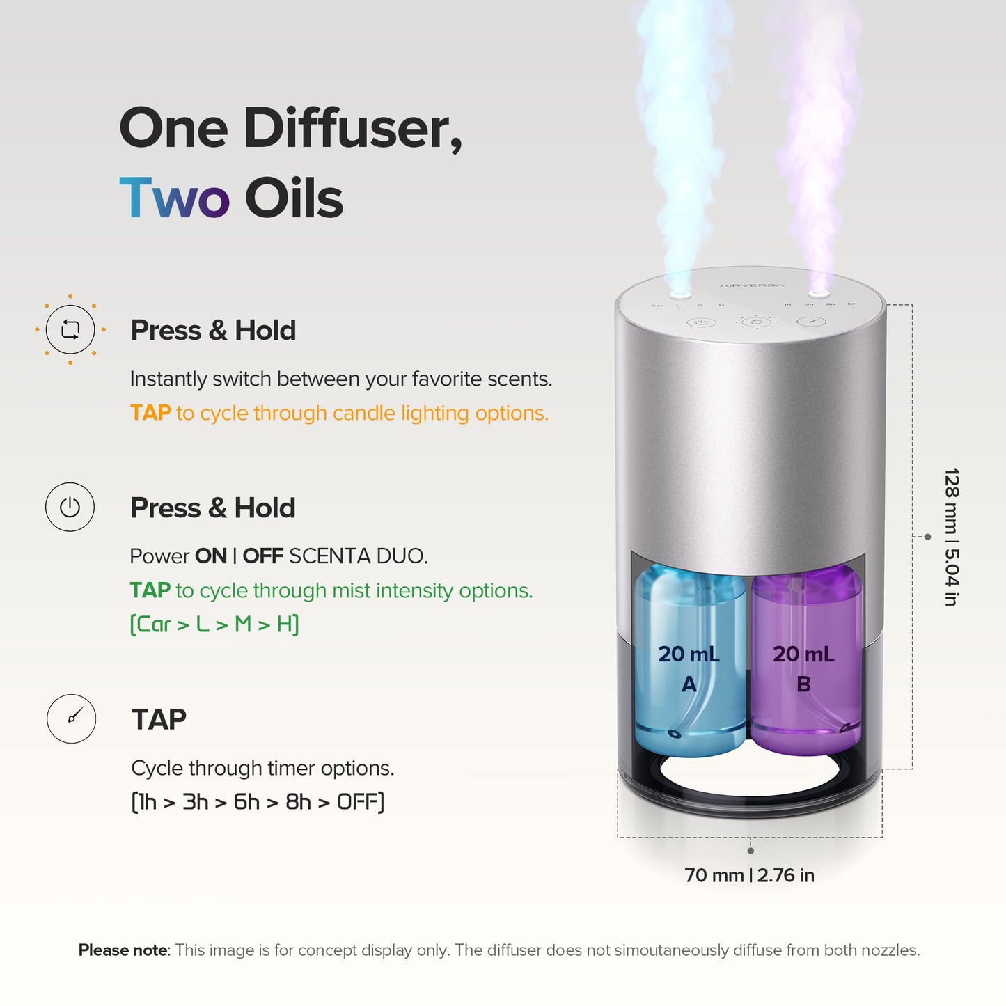 Airversa Waterless Dual-Nozzle Essential Oil Diffuser – 5 Timers, 4 Mist Levels, Car Mode, Iron Grey