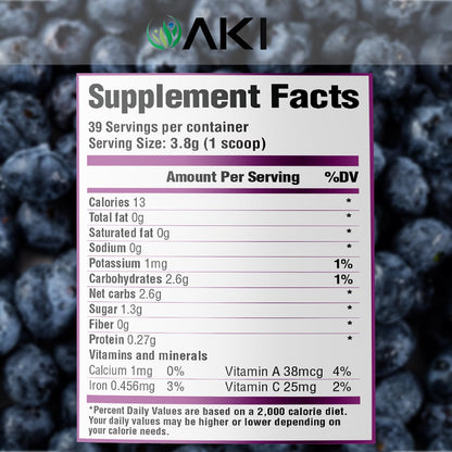 AKI Haskap Berry Extract Powder – Antioxidants, Vitamin C & Polyphenols (5.3oz/150g)