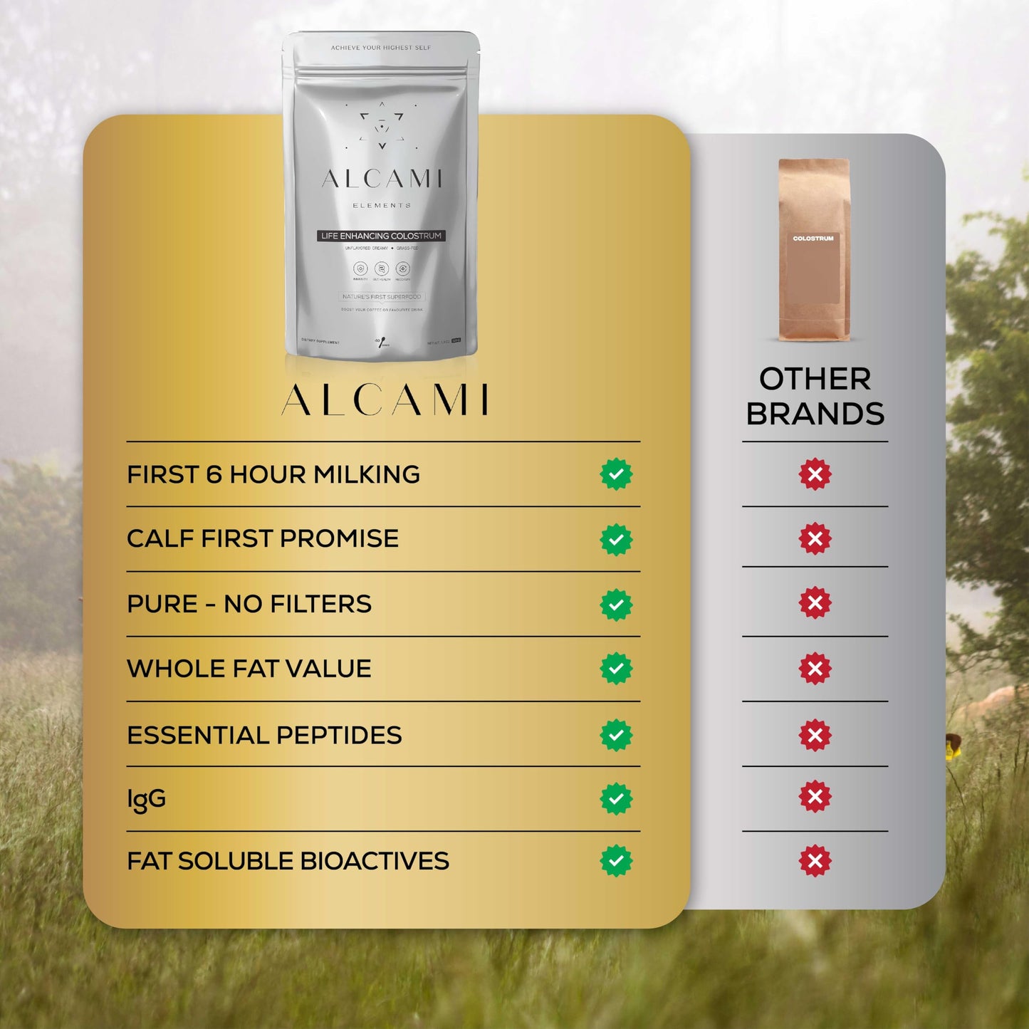 Alcami Elements New Zealand Grass-Fed Colostrum Powder – Immune Support & Gut Health