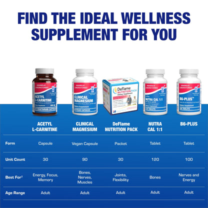 ALCAR 500mg Acetyl L-Carnitine – Brain, Nerve & Memory Support – Vegetarian, Non-GMO, Made in USA – 30 Servings