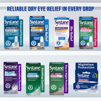 Alcon Hydration Preservative-Free Lubricant Eye Drops – 0.7 mL, 30 Count