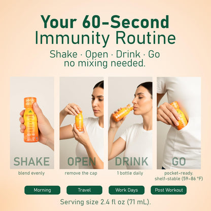 ALFA VITAMINS Vitamin C Shot 1000mg with Zinc, Ginger & Echinacea – Immune Support & Daily Wellness – Orange Flavor – 2.4 fl oz Bottle – 20 Pack