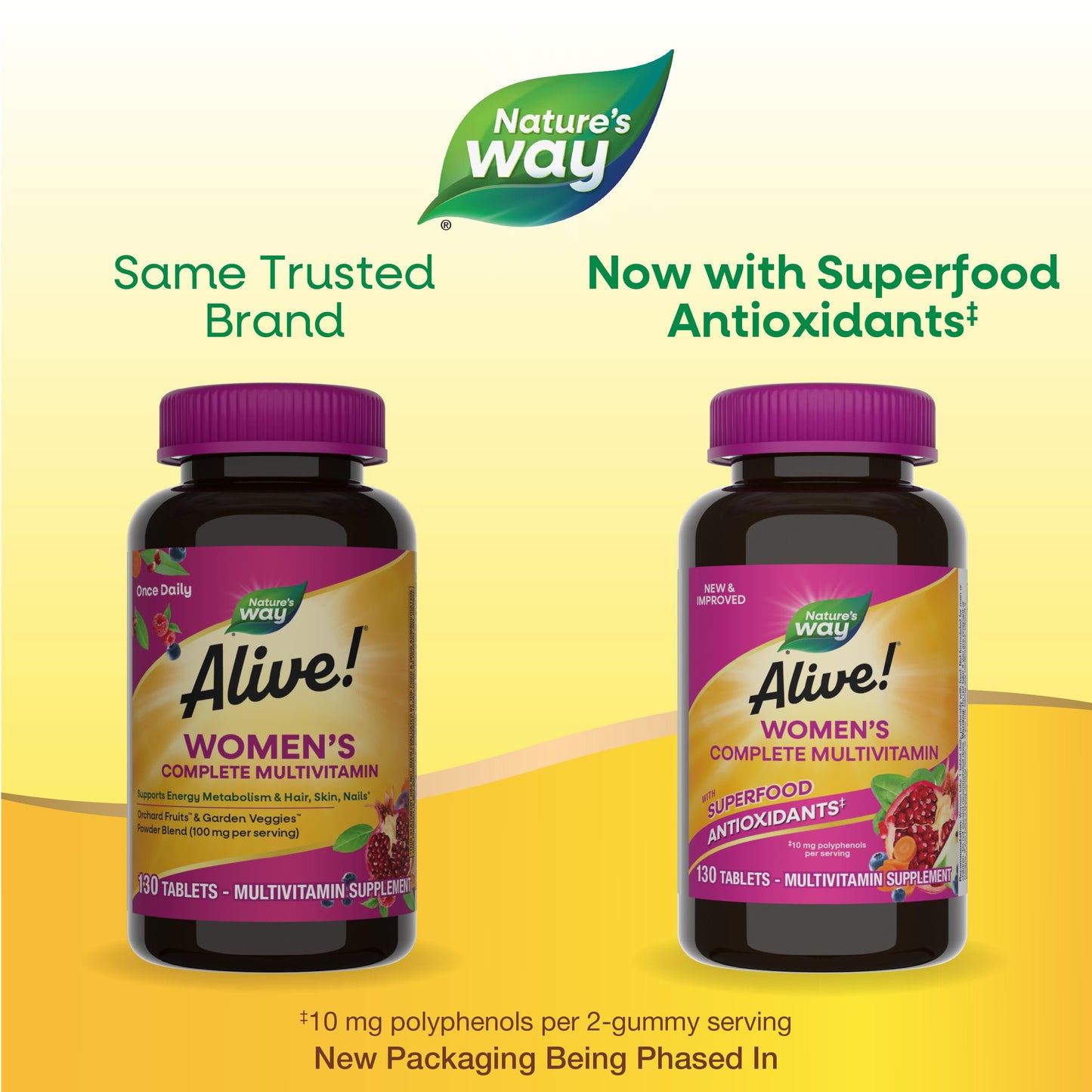 Nature's Way Alive! Women's Multivitamin - 130 Tablets | Energy, Hair, Skin & Nails