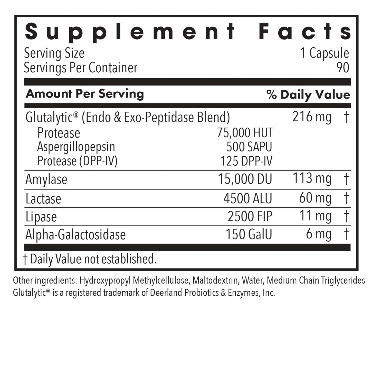 Allergy Research Group Full Spectrum Digest with Glutalytic | Gluten Support & Digestive Enzymes | 90 Vegetarian Capsules