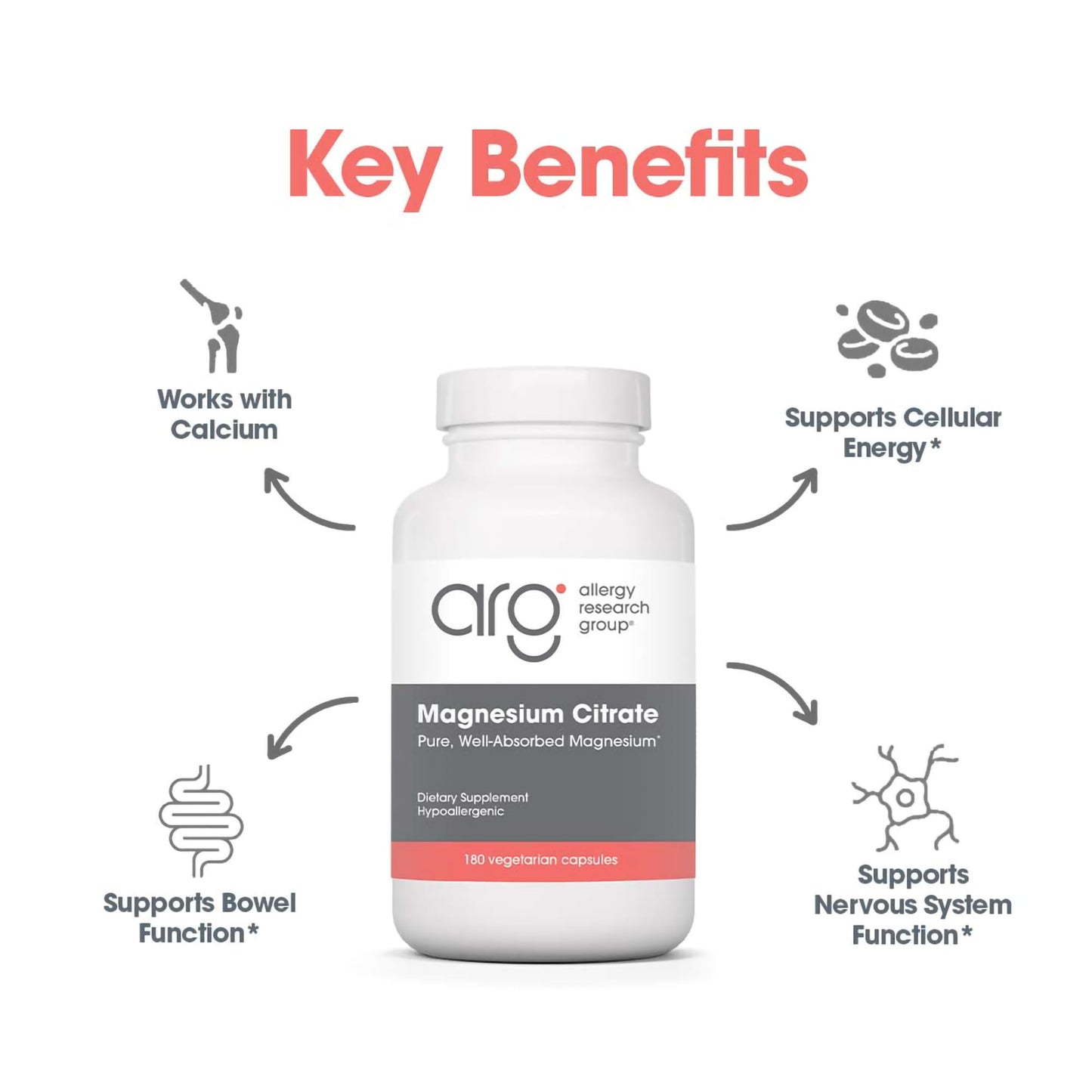 Allergy Research Group Magnesium Citrate Supplement – 170 mg per Capsule | 180 Vegetarian Capsules