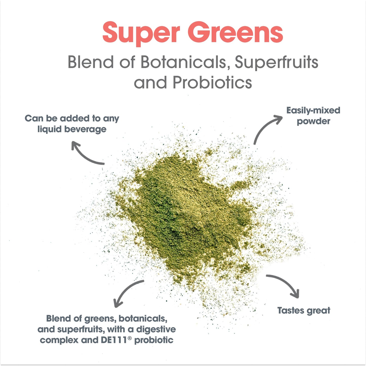 Allergy Research Group Super Greens – 8.45 oz Superfood Powder with Spirulina, Chlorella, Oat Grass & DE111 Probiotic