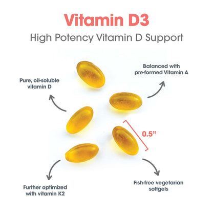 Allergy Research Group Vitamin D3 Complete 5000 IU | D3 & K2